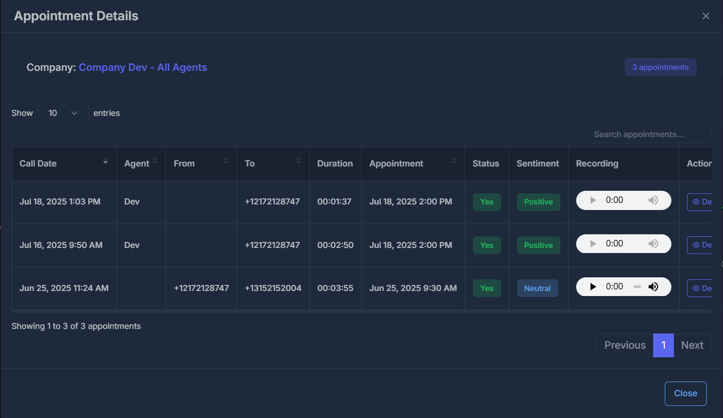AI Analytics Dashboard